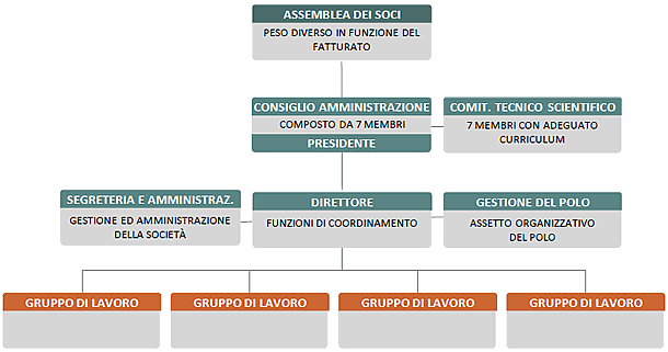 regolamento-4