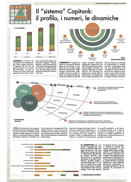 capitank-ilcentro-20150430-page-4